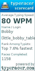 Scorecard for user little_bobby_tables