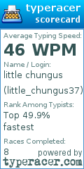 Scorecard for user little_chungus37