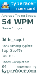 Scorecard for user little_kaiju