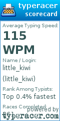 Scorecard for user little_kiwi