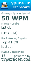 Scorecard for user little_l14
