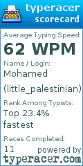 Scorecard for user little_palestinian