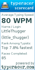 Scorecard for user little_thugger