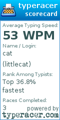 Scorecard for user littlecat