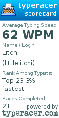Scorecard for user littlelitchi