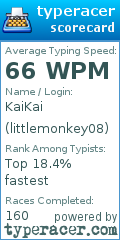 Scorecard for user littlemonkey08