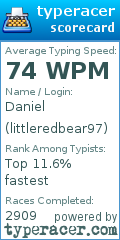 Scorecard for user littleredbear97