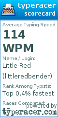 Scorecard for user littleredbender