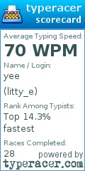 Scorecard for user litty_e
