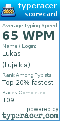 Scorecard for user liujeikla