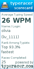 Scorecard for user liv_1111
