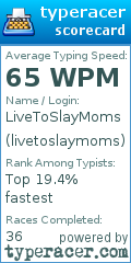 Scorecard for user livetoslaymoms