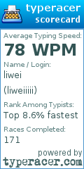 Scorecard for user liweiiiii