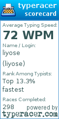 Scorecard for user liyose