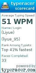 Scorecard for user liyue_95