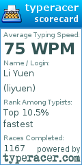 Scorecard for user liyuen