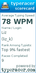 Scorecard for user liz_k
