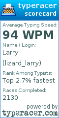 Scorecard for user lizard_larry