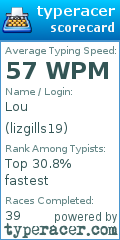 Scorecard for user lizgills19