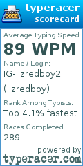 Scorecard for user lizredboy
