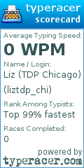 Scorecard for user liztdp_chi