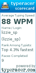 Scorecard for user lizzie_sp