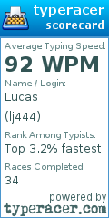 Scorecard for user lj444