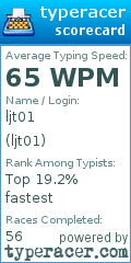 Scorecard for user ljt01