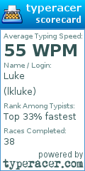 Scorecard for user lkluke