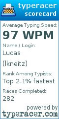 Scorecard for user lkneitz