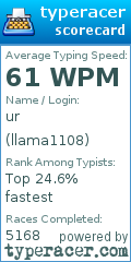 Scorecard for user llama1108
