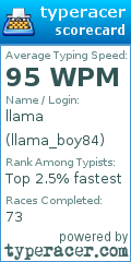 Scorecard for user llama_boy84