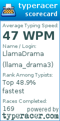 Scorecard for user llama_drama3