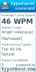 Scorecard for user llamaaa9