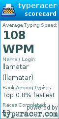 Scorecard for user llamatar