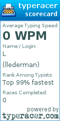 Scorecard for user llederman