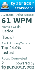 Scorecard for user llouis