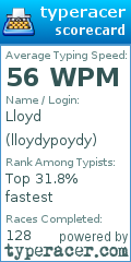 Scorecard for user lloydypoydy