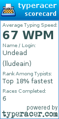 Scorecard for user lludeain