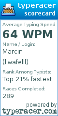 Scorecard for user llwafelll