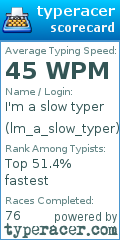 Scorecard for user lm_a_slow_typer