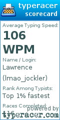 Scorecard for user lmao_jockler