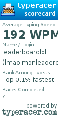 Scorecard for user lmaoimonleaderboard