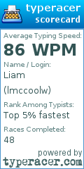 Scorecard for user lmccoolw