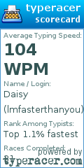 Scorecard for user lmfasterthanyou