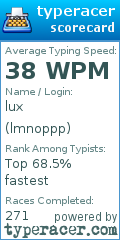 Scorecard for user lmnoppp