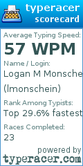 Scorecard for user lmonschein
