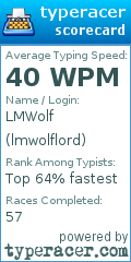 Scorecard for user lmwolflord