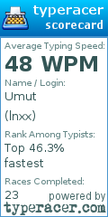 Scorecard for user lnxx