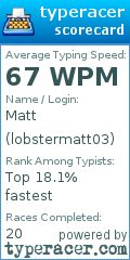 Scorecard for user lobstermatt03